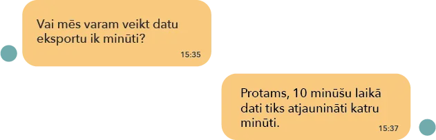 Individuāli